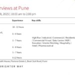 India, Pune JLL Mega Walk-In Drive on Saturday, 8th February 2025, 10 AM - 2 PM