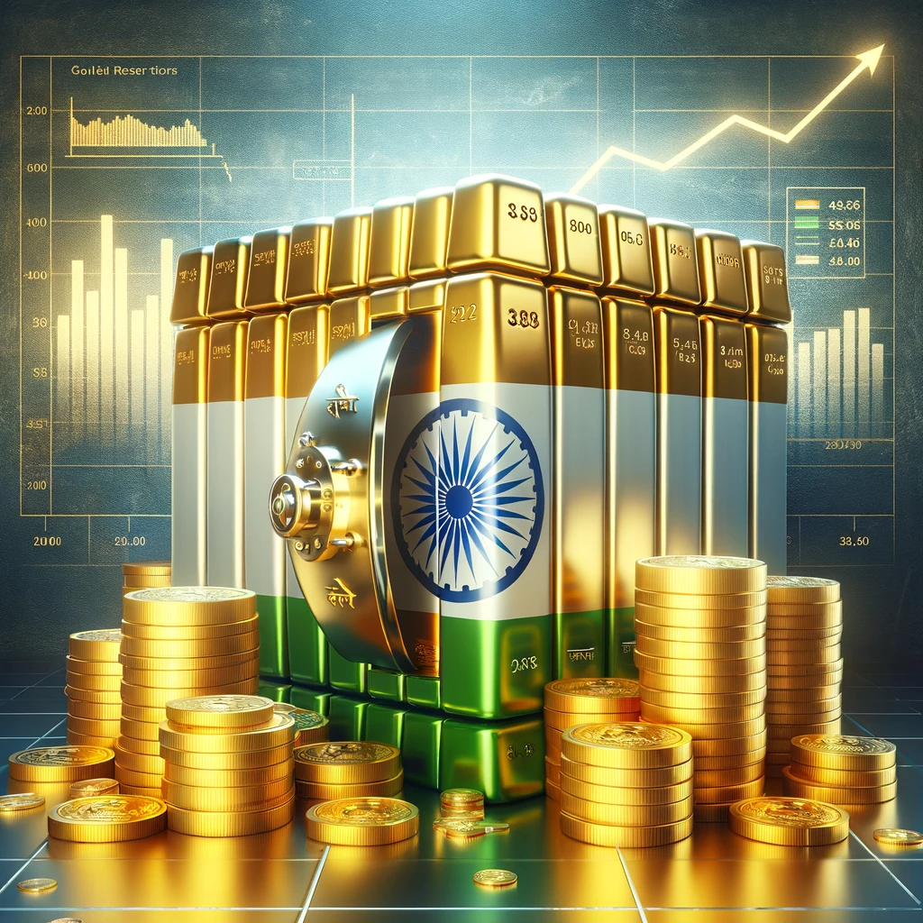 3 Key Reasons Behind India’s Surge in Gold Reserves