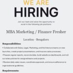 marketing jobs for mba freshers – sobha Ltd. bengaluru hiring now | apply by may 10
