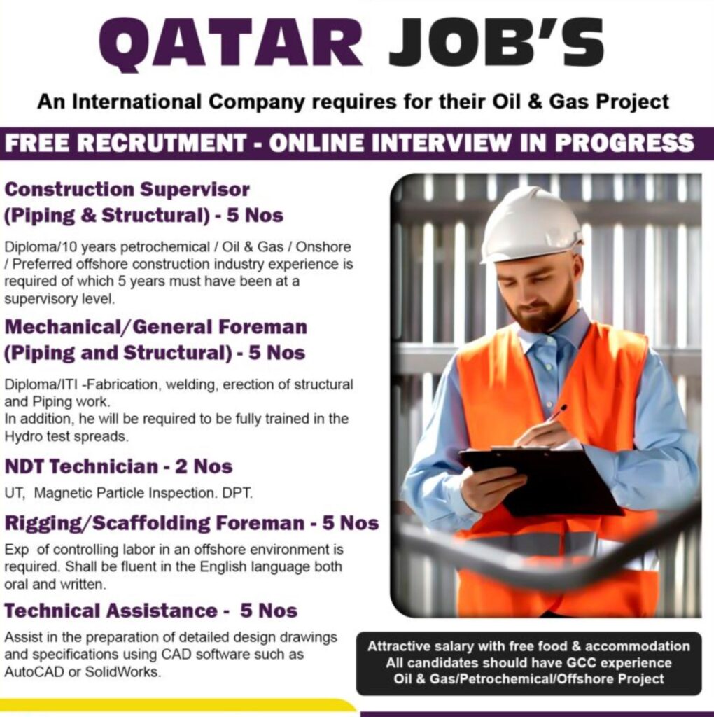 secure construction supervisor jobs in qatar may 2025 – interview by seagull, kochi