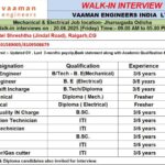 📢 Exciting Vaaman Engineers India Ltd Walk-In Interview 20th June 2025