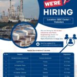 Electrical Engineer Jobs India 2025 – High Paying Roles at Meinhardt EPCM in Vadodara | Apply Now