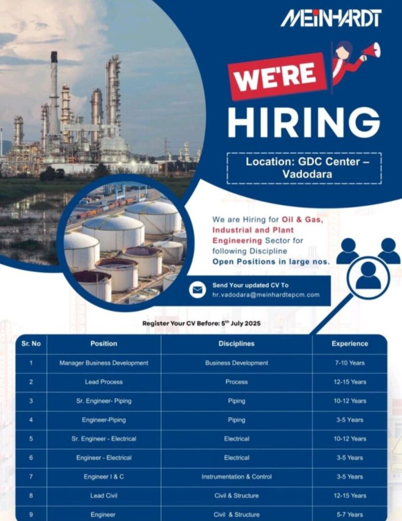 Electrical Engineer Jobs India 2025 – High Paying Roles at Meinhardt EPCM in Vadodara | Apply Now