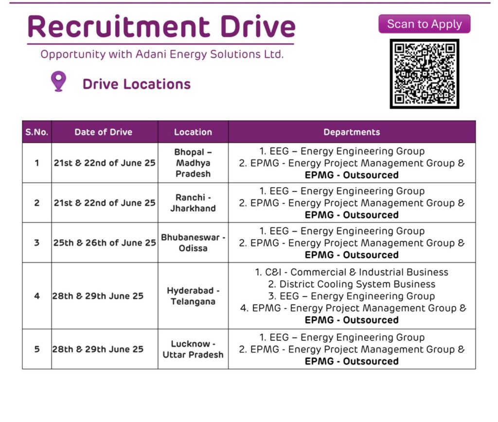 Engineering Jobs India 2025 Walkin: Transform Your Career with Adani Energy Solutions | 21-29 June