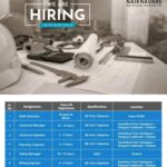 Top Civil Engineering Jobs in Pune 2025 – Apply Now at Naiknavare Developers