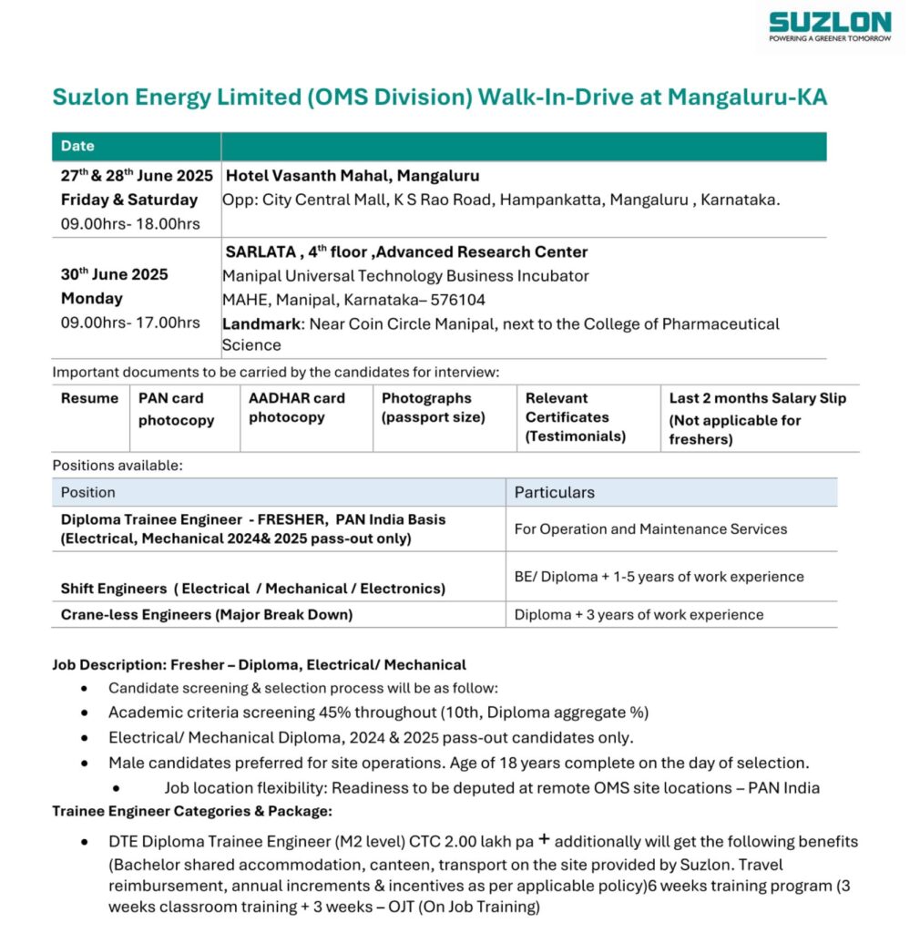 Suzlon Energy Job Openings 2025 – Walk-in Drive for Engineers in Karnataka | June 27 - 30