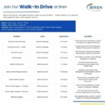 Exciting Civil Engineering Jobs Bengaluru 2025 – Walk-In Interview at Bren Corporation | 5th July