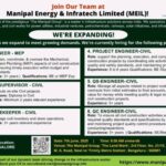 Top Job Vacancy Alert Services: MEIL Walk-in Interviews in Bangalore 2025