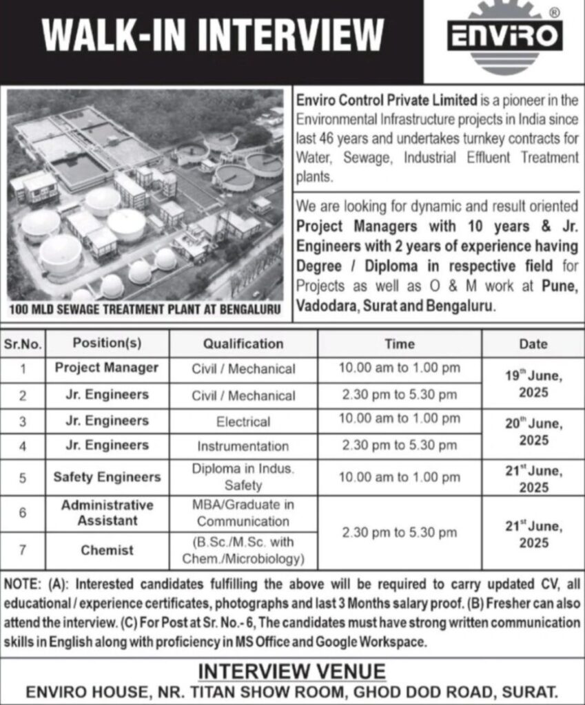 Project Engineer Government Jobs India 2025 – Secure Your Future with Enviro Control’s Walk-in Drive!