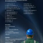 Exciting Sobha Constructions Dubai Walk-In Interviews 2025 for Technicians