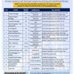 ✨Top Job Hiring Drive in Kolkata by Cabcon India Limited on 19th July 2025