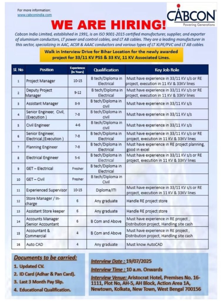 ✨Top Job Hiring Drive in Kolkata by Cabcon India Limited on 19th July 2025