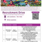 🏙️ Nationwide Job Opportunities at Adani Energy Solutions Ltd – 26th & 27th July 2025