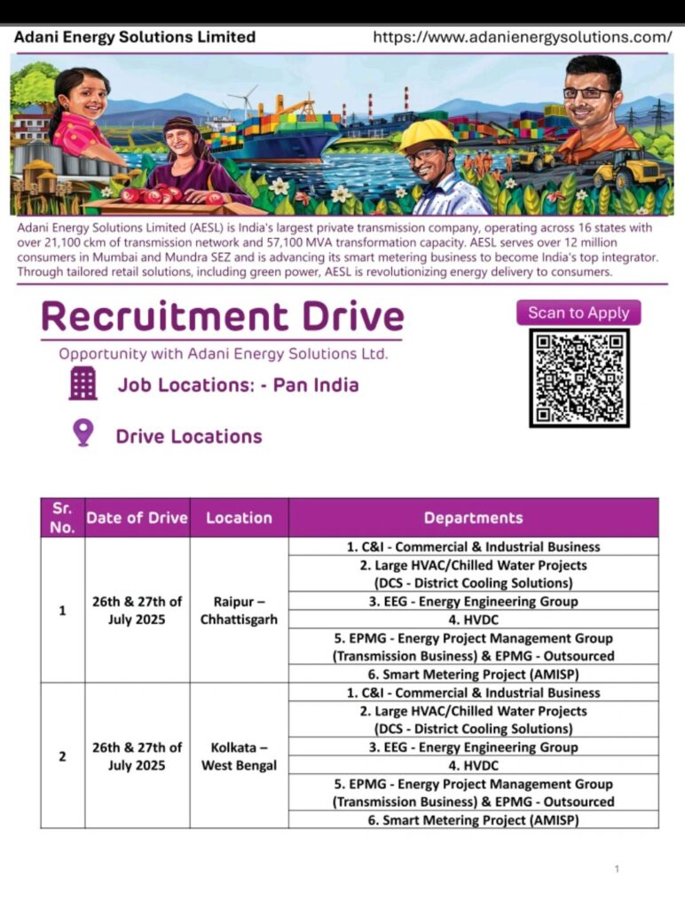 🏙️ Nationwide Job Opportunities at Adani Energy Solutions Ltd – 26th & 27th July 2025