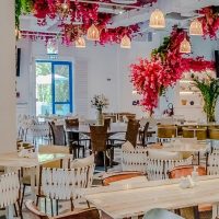 Dubai, Motor City Sansation Restaurant Hiring Following Postions in Jan 2025.