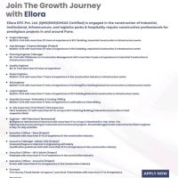 Pune Construction Jobs 2025 Walkin Drive – Join Prestigious Projects with Ellora EPC | June 21