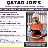 secure construction supervisor jobs in qatar may 2025 – interview by seagull, kochi