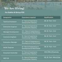 Sobha Al Siniya Island FZC Hiring Following Positions Dec-2024