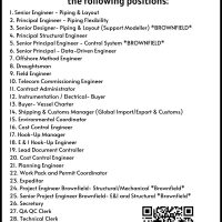Qatar Saipem Urgent Hiring for Following Vacancies Dec 2024