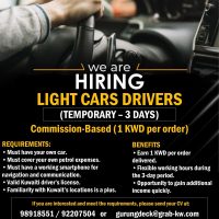 Kuwait Light Cars Drivers Hiring in 2025.